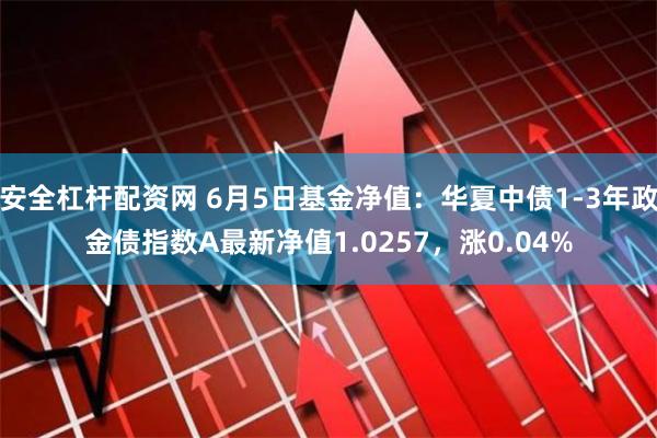 安全杠杆配资网 6月5日基金净值：华夏中债1-3年政金债指数A最新净值1.0257，涨0.04%