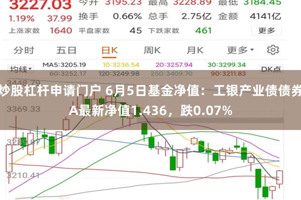 炒股杠杆申请门户 6月5日基金净值：工银产业债债券A最新净值1.436，跌0.07%