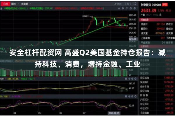 安全杠杆配资网 高盛Q2美国基金持仓报告：减持科技、消费，增持金融、工业