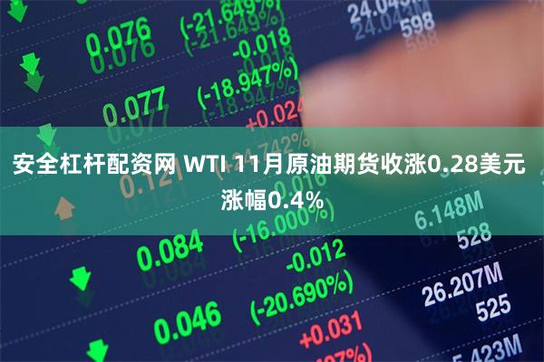安全杠杆配资网 WTI 11月原油期货收涨0.28美元 涨幅0.4%