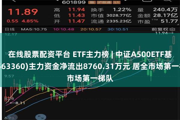 在线股票配资平台 ETF主力榜 | 中证A500ETF基金(563360)主力资金净流出8760.31万元 居全市场第一梯队
